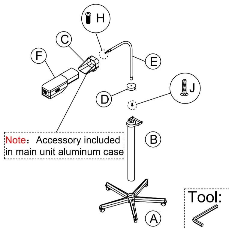 Trolley Setup Overview